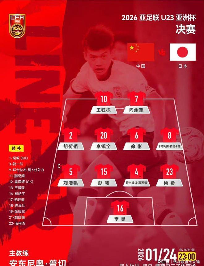 九游体育官网-重磅！赛后北京国安战术微调——亚冠节点到来尼斯围绕意甲队长鼓劲，浓眉哥在日本队比赛中大胜