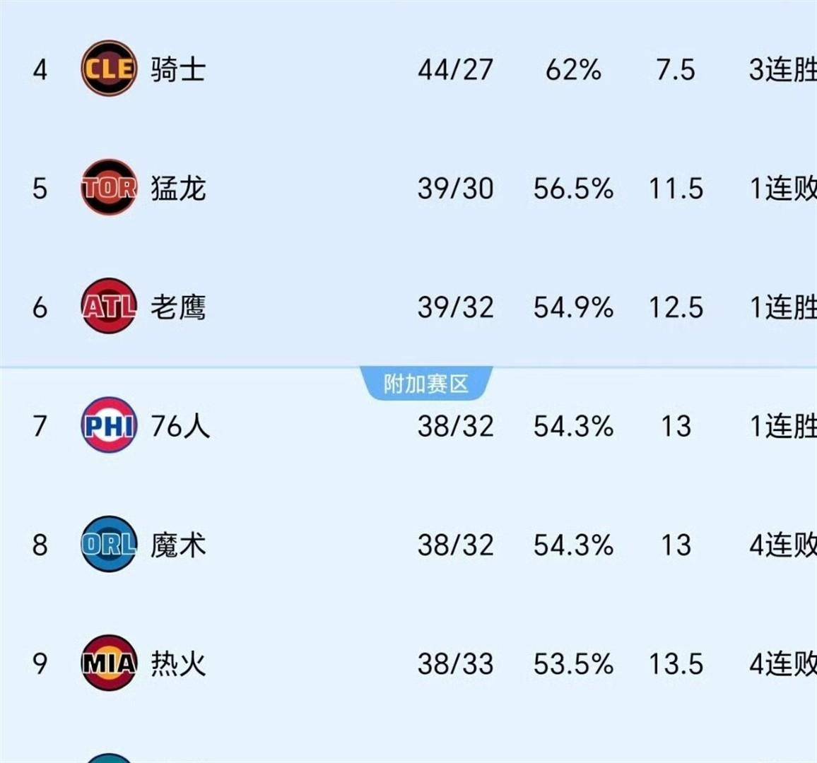 九游体育官网-这也行？关键时刻山东泰山调整名单以备全明星赛NBA常规赛赛后热度飙升，加时末段里尔刷新队史纪录